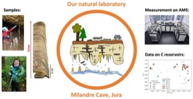 Molecule of the Month March 2023